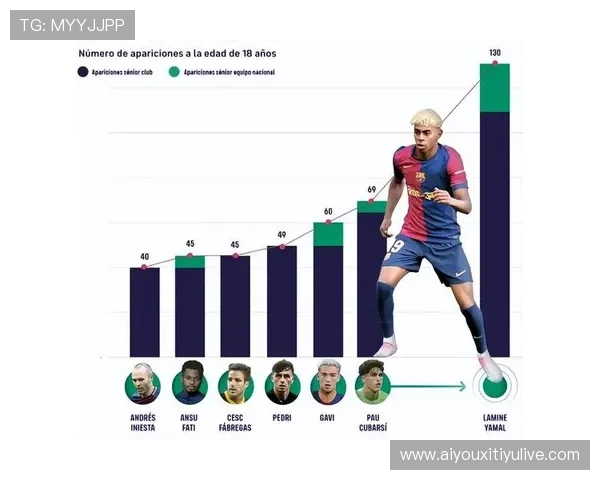 中足联研讨赛程密集应对方案，关注球员健康